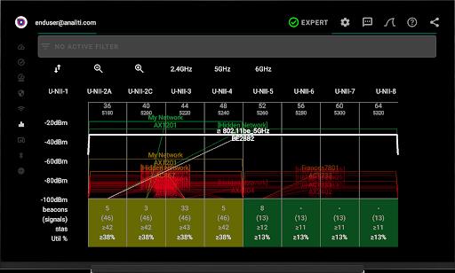 analiti - Speed Test WiFi Analyzer Screenshot2