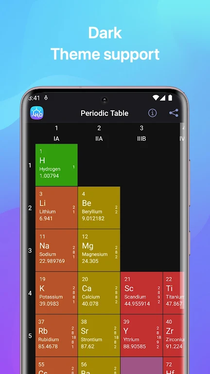 Chemistry Screenshot2