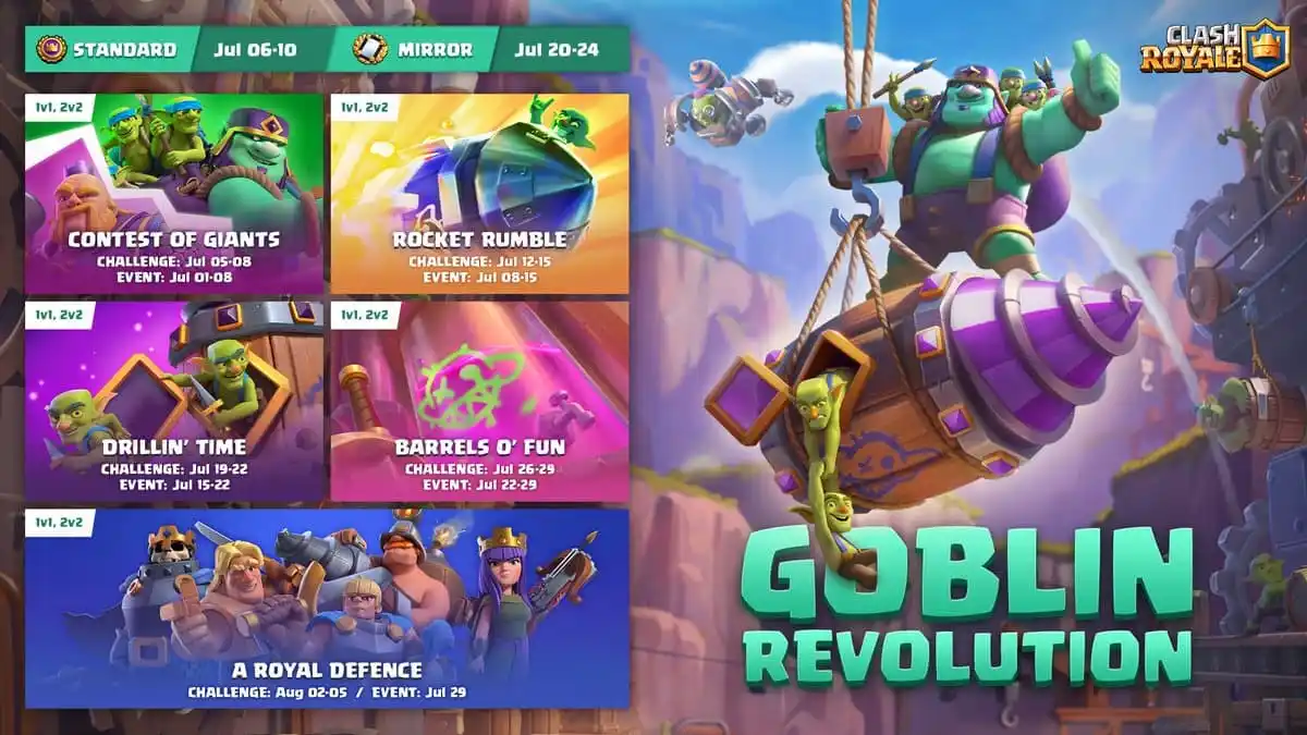 'Clash Royale July 2024 Update: Upcoming Events, Challenges, Tournaments, and Rewards' Image 1