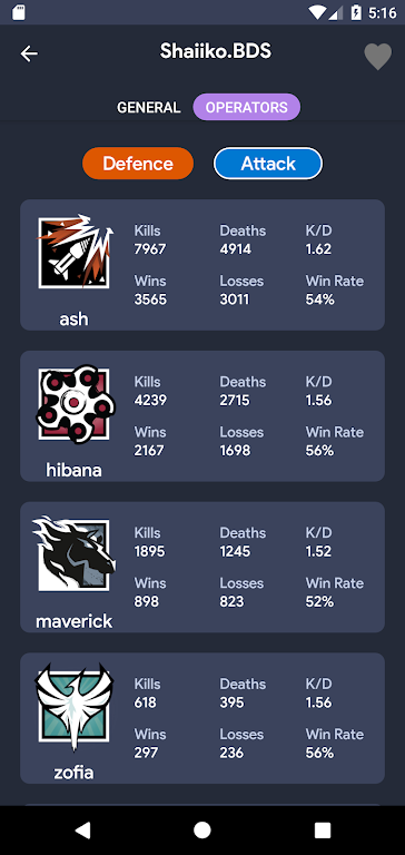 R6 Tracker : Real Time R6 Stats Screenshot1