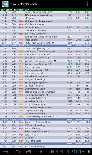 Forex Factory Calendar Screenshot1