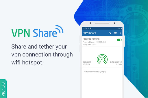 VPN Share Screenshot1