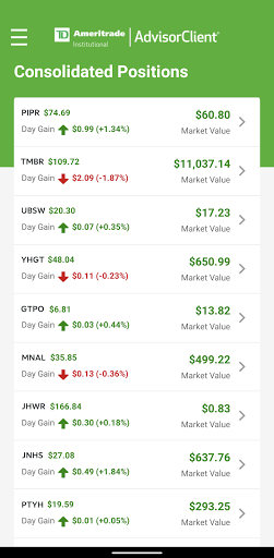 TD Ameritrade Advisor Client Screenshot2