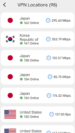 SafePass - Vpn Screenshot4