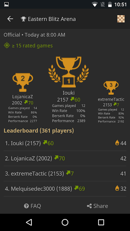 lichess Screenshot4