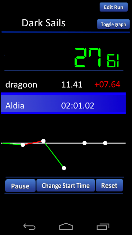 Speedrun Timer/Splitter Screenshot2