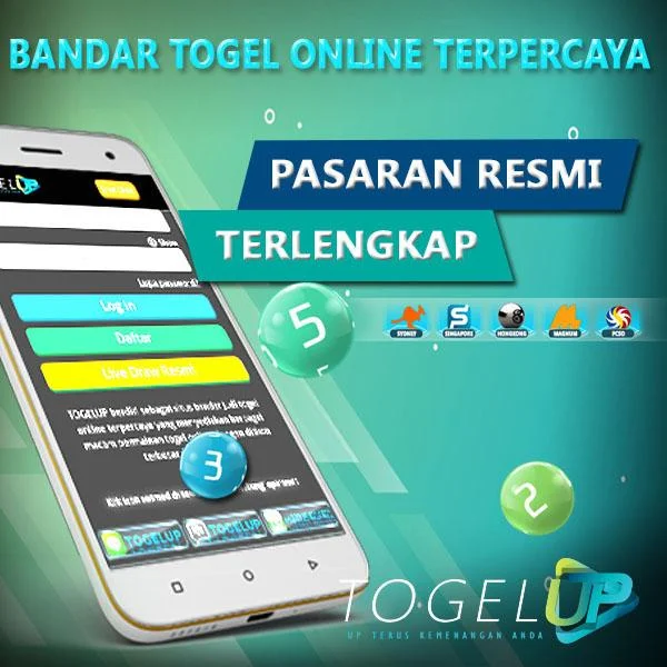 TogelUp Screenshot1