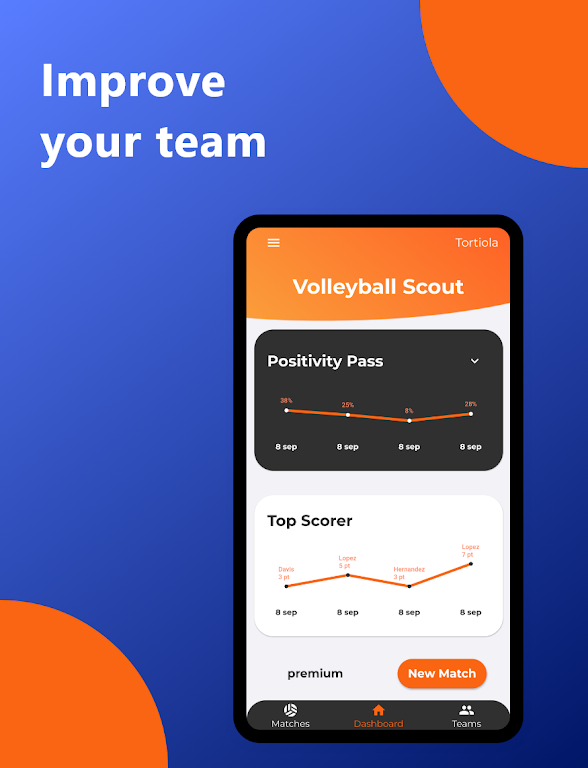 Volleyball Scout Screenshot1