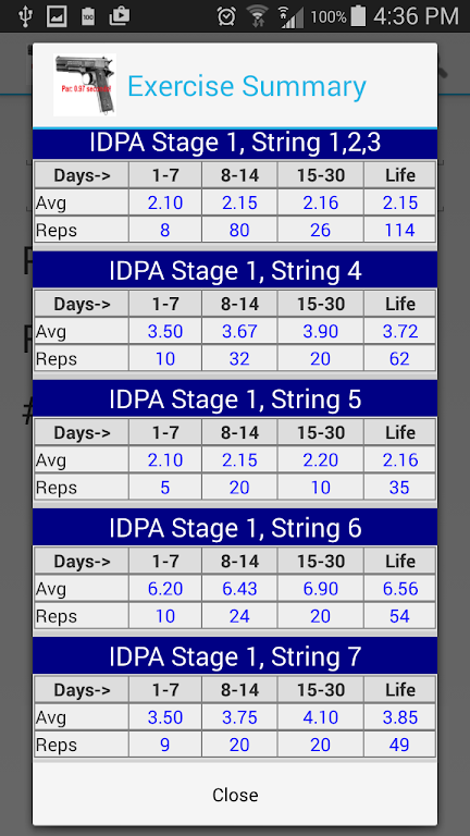 Dry Fire Par Time Tracker Screenshot4