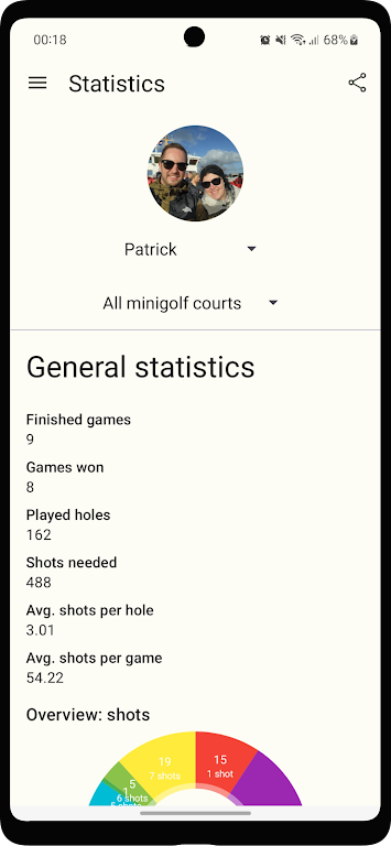 Eingelocht: Minigolf Scorecard Screenshot3