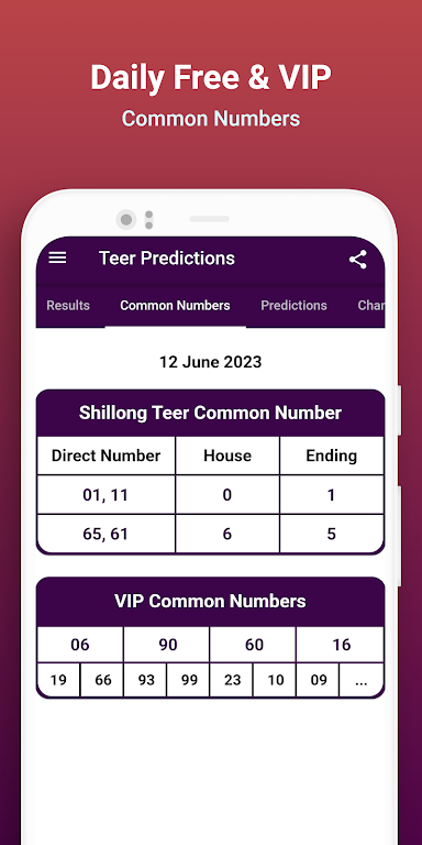 Shillong Teer Prediction | T.C Screenshot3