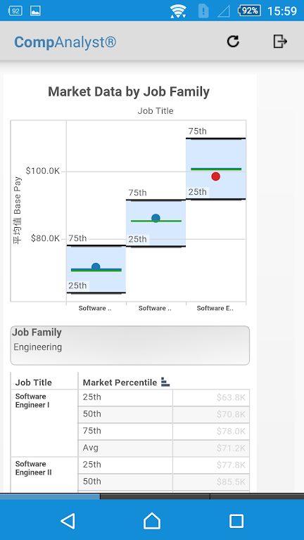 CompAnalyst Mobile Screenshot3