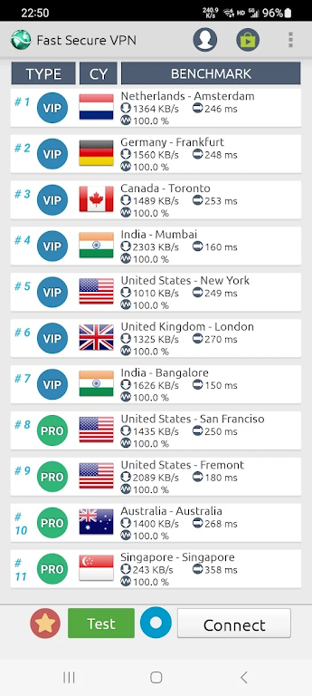 Fast Secure VPN Legend Screenshot2