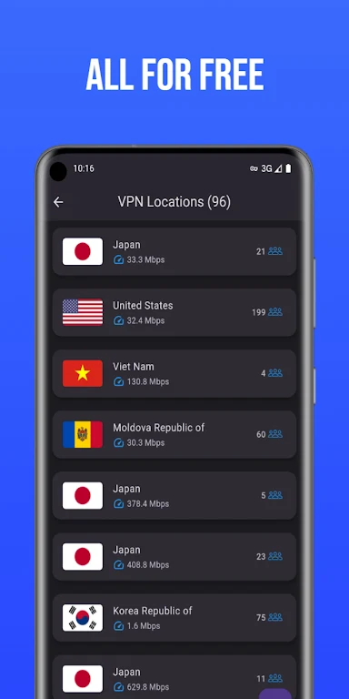 NILE - VPN Screenshot4