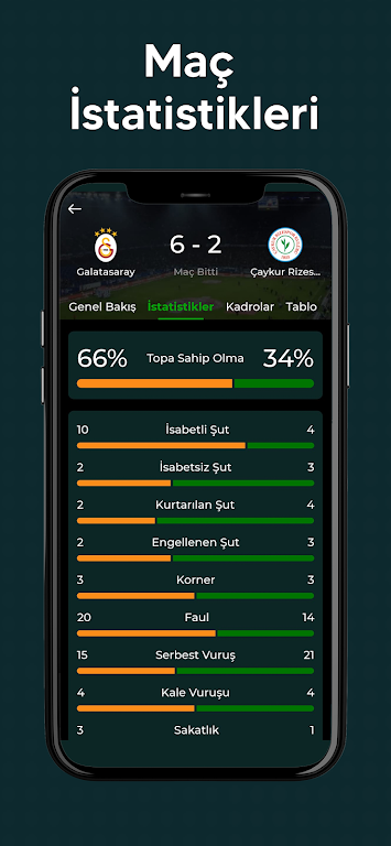 Gol var mı? Screenshot4