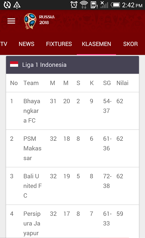 Jadwal Siaran Langsung Screenshot4