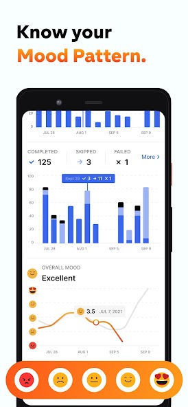 Habitify: Daily Habit Tracker Mod Screenshot4