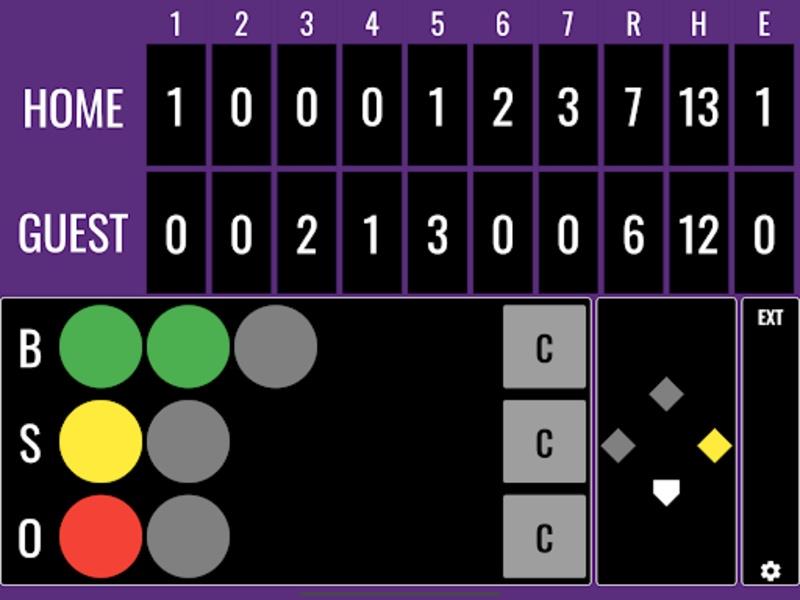 Softball Scoreboard Screenshot1