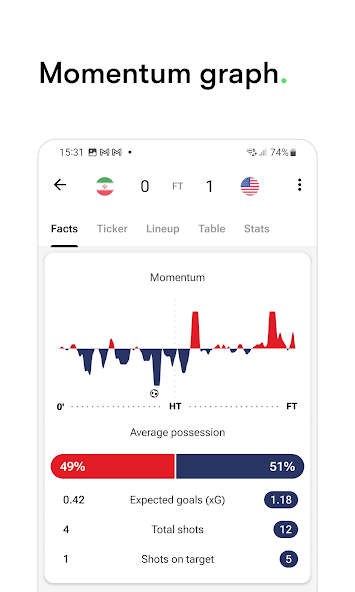 FotMob - Soccer Live Scores Mod Screenshot2