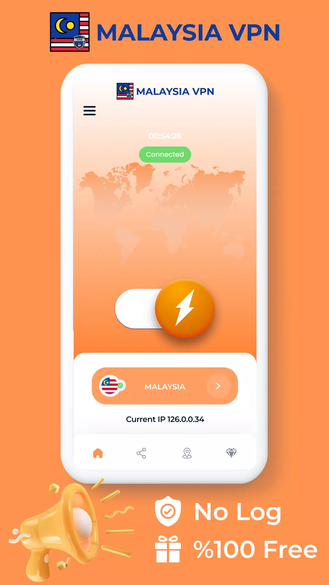 Malaysia VPN - Private Proxy Screenshot4