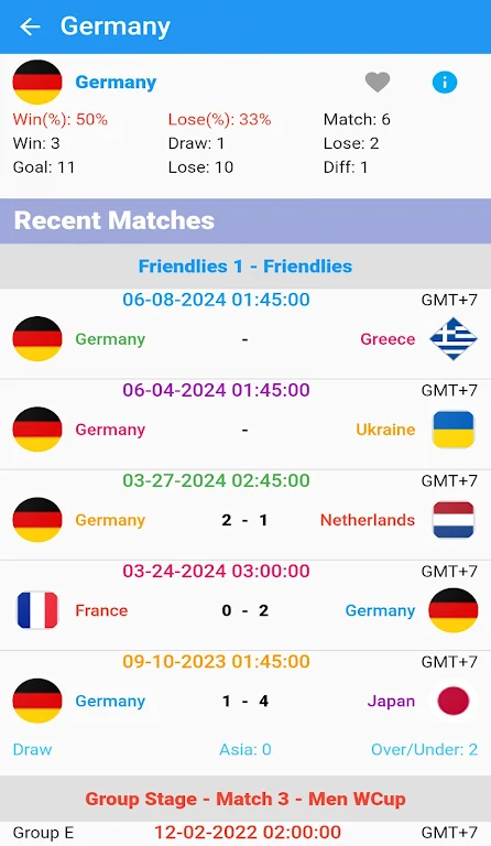 Euro Matches 2024 Screenshot4