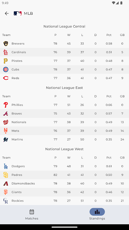 MLB Scores Screenshot4