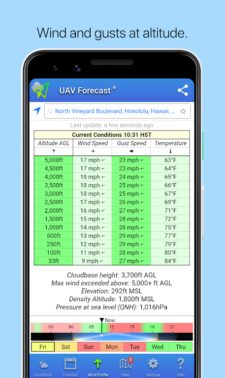 UAV Forecast Screenshot3