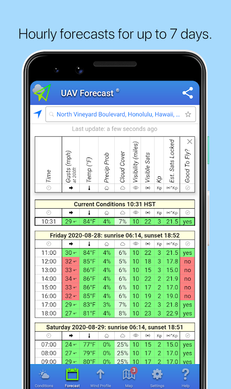 UAV Forecast Screenshot2