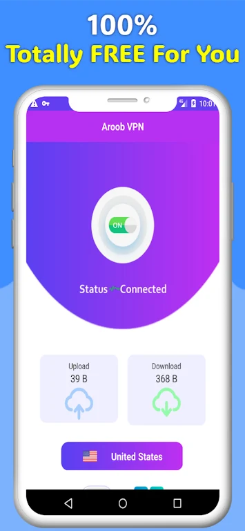 Aroob VPN - Secure VPN Proxy Screenshot4