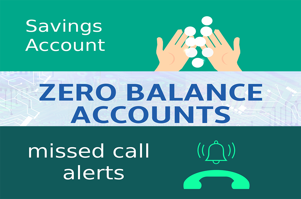 Zero Balance Bank Account Opening - Tips Screenshot2