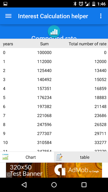 Interest Rate Calculation Screenshot2