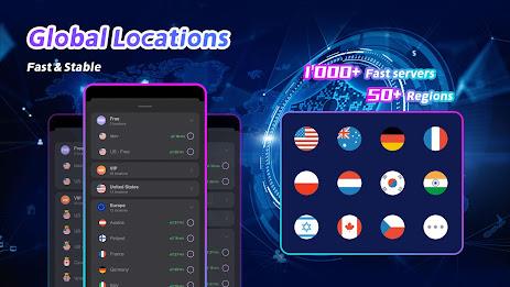 VPN Flying - Fast & Privacy Screenshot1