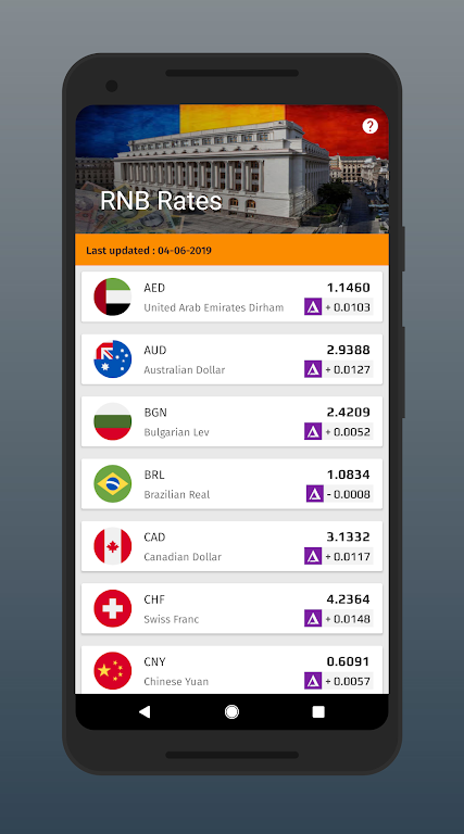 Romanian Bank Exchange Rates Screenshot2