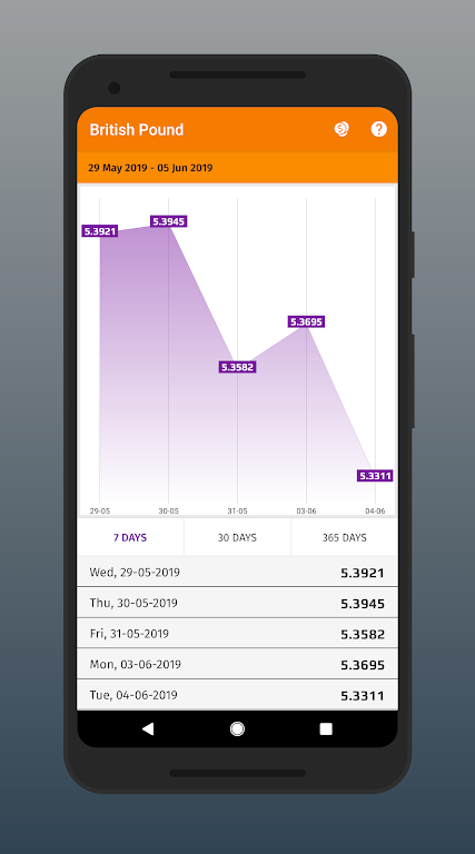 Romanian Bank Exchange Rates Screenshot3