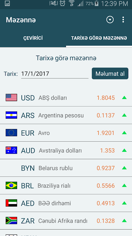 Məzənnə - Azərbaycan bankları Screenshot2