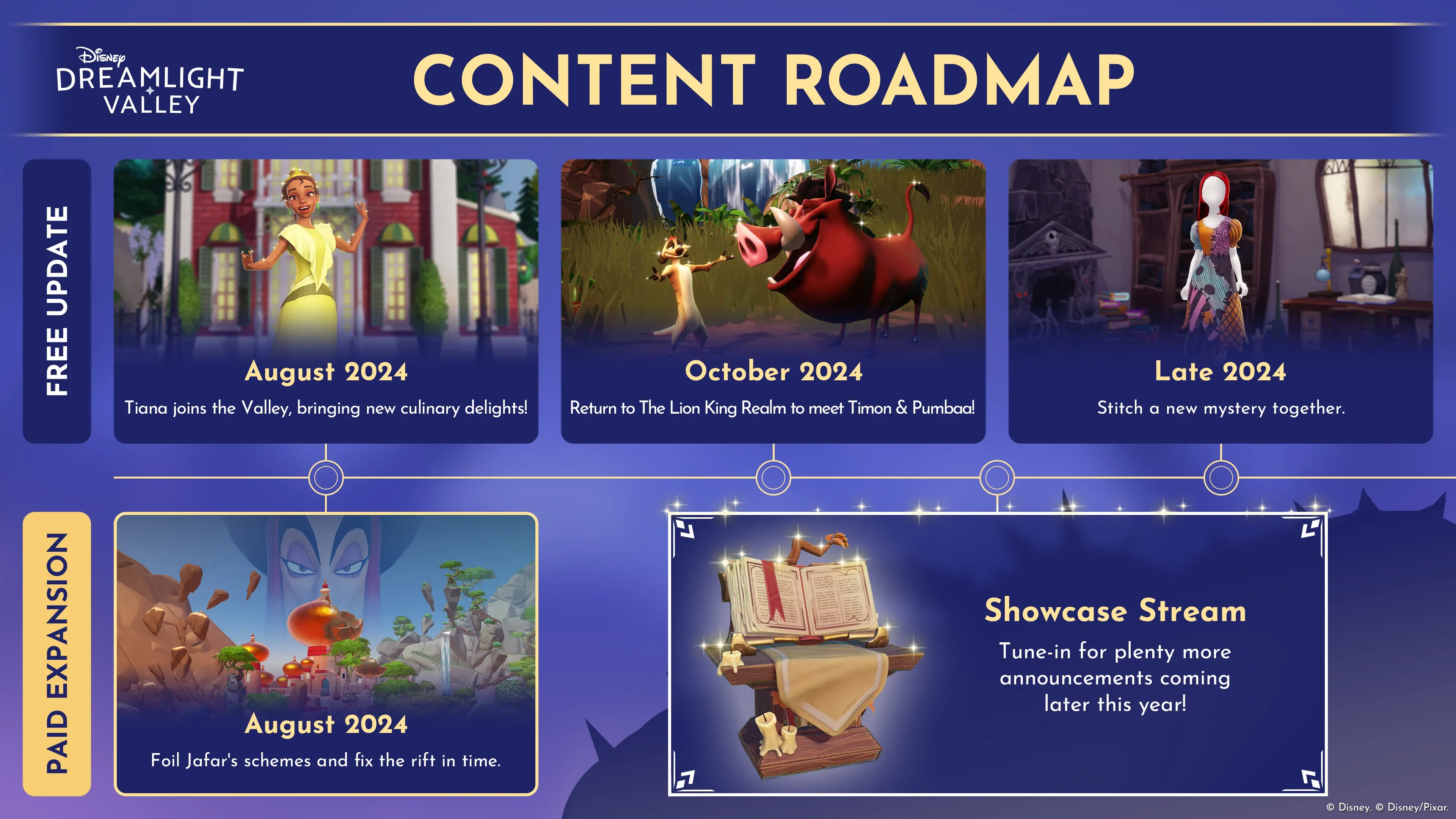 Disney Dreamlight Valley Updates: What's Next in 2024? Image 1