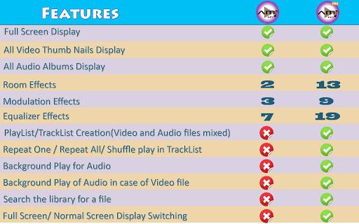 Equalizer Video Player by AMI Screenshot2