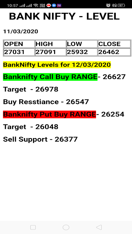 Banknifty calls Screenshot3