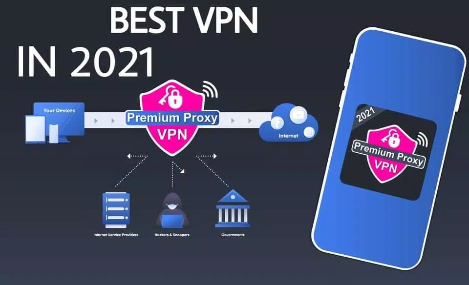 Paid VPN Pro for Android - Premium Proxy VPN App Screenshot3