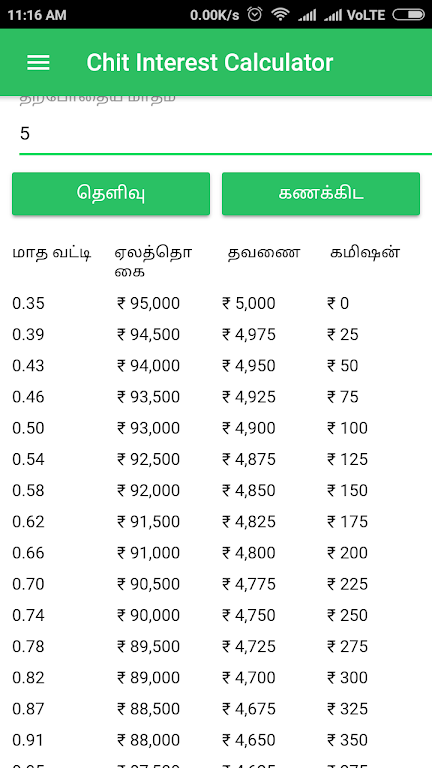 Chit Interest Calculator Screenshot3