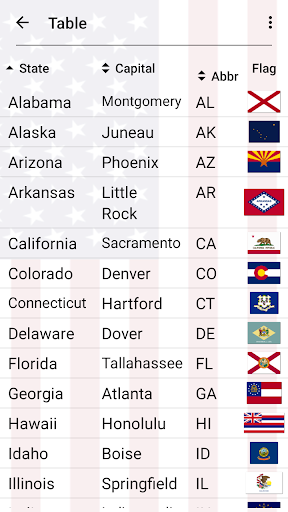 50 US States: Capitals & Flags Screenshot2