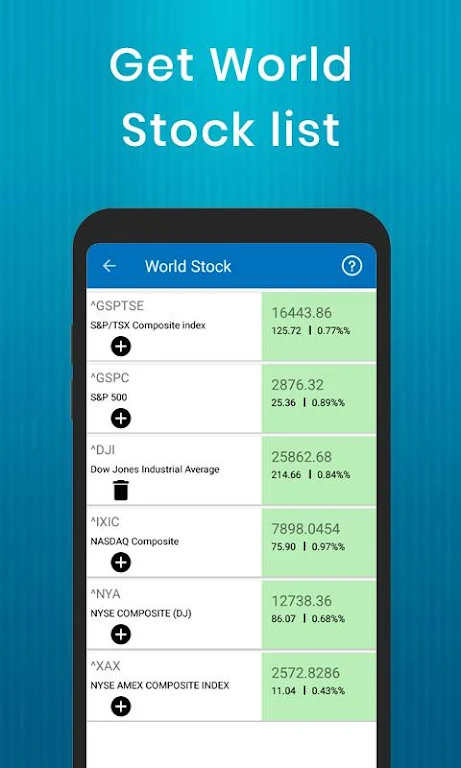 Malaysia Live Stock Market Screenshot3