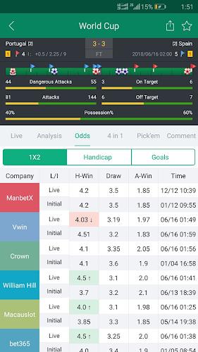 Scoremer - Live Score and Tips Screenshot5