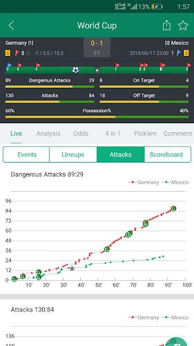 Scoremer - Live Score and Tips Screenshot3