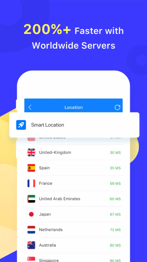 Smart VPN - Fast&Stable VPN Proxy Screenshot3