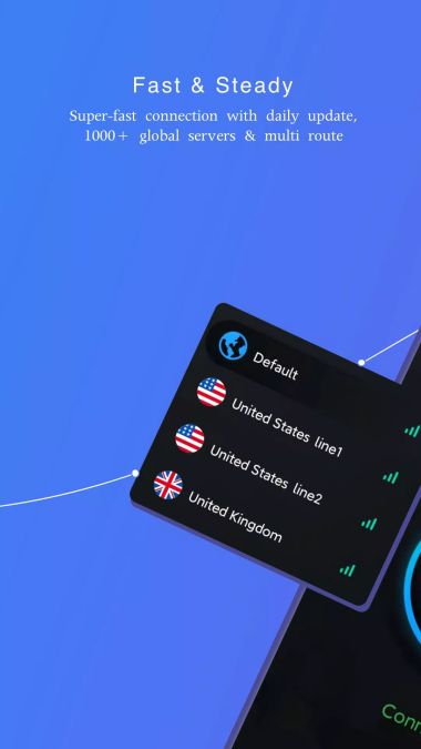 Super Fast VPN - Secure, Unlimited Free VPN Master Screenshot1