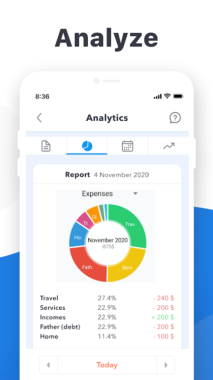 Expense tracker, Money manager Screenshot3