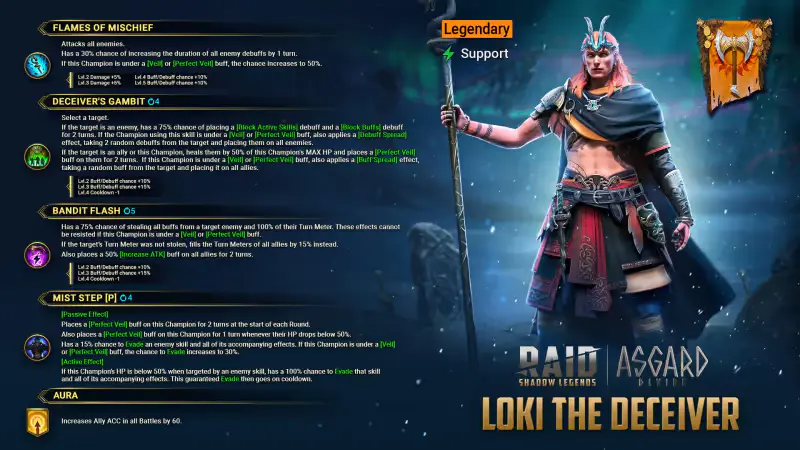 Introducing Loki the Deceiver: RAID: Shadow Legends’ Latest Champion News