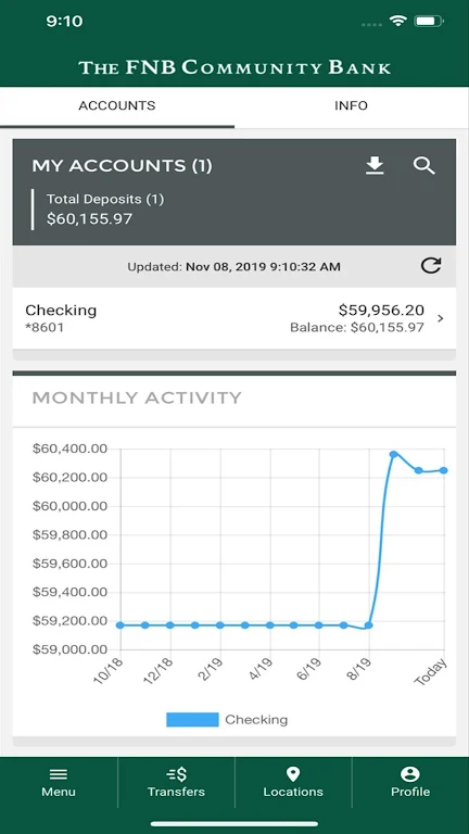 FNB Community Bank - Vandalia Screenshot4