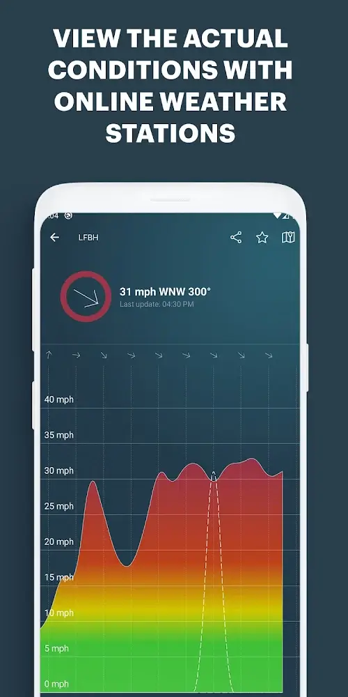 Windy.com – Weather Forecast Mod Screenshot4